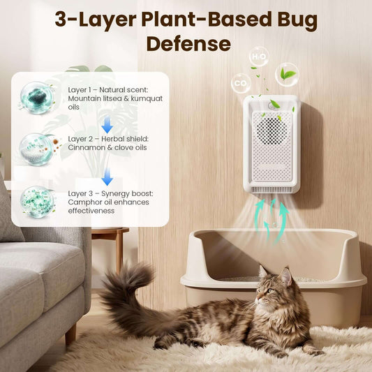 Automatic cat litter deodorize 3-layer plant-based bug defense device with natural oils, herbal shield, and synergy boost near a cat litter box.