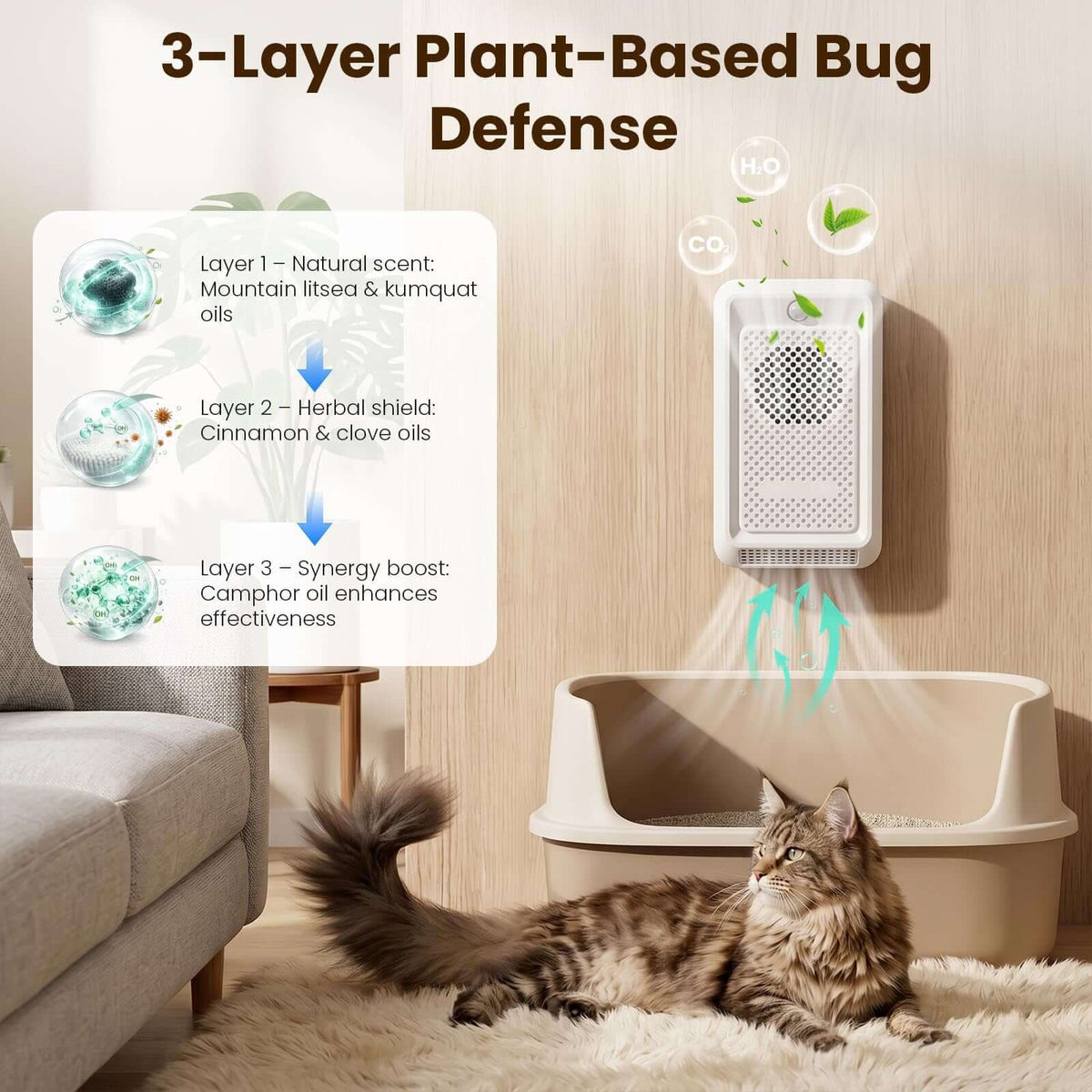 Automatic cat litter deodorize 3-layer plant-based bug defense device with natural oils, herbal shield, and synergy boost near a cat litter box.