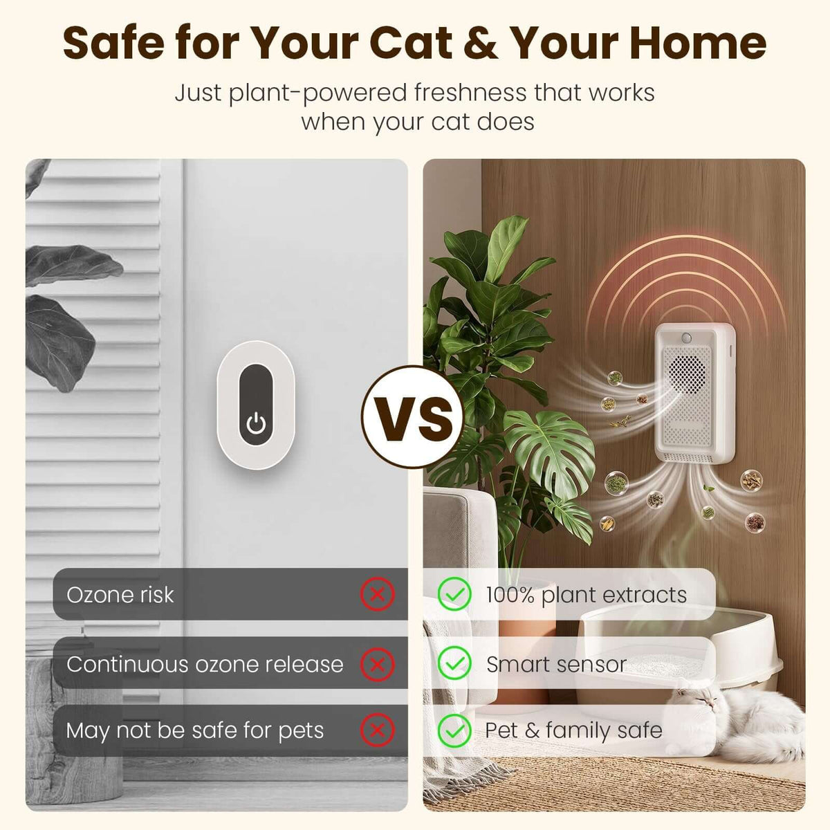 Comparison of automatic cat litter deodorizer features, highlighting safety for cats and homes with smart sensor and plant extracts.