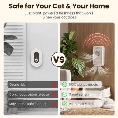 Comparison of automatic cat litter deodorizer features, highlighting safety for cats and homes with smart sensor and plant extracts.